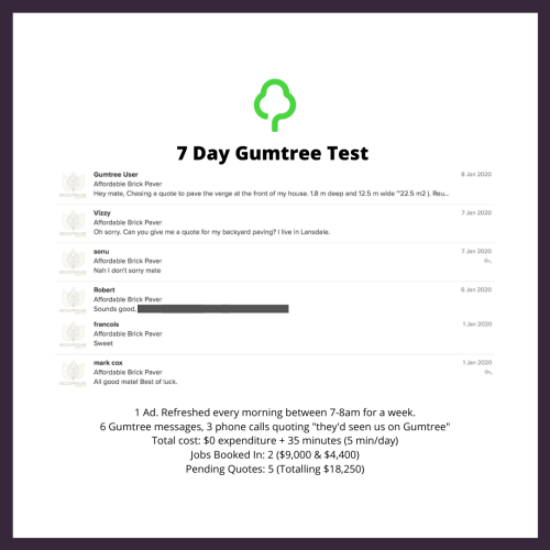 7 Day Gumtree Test